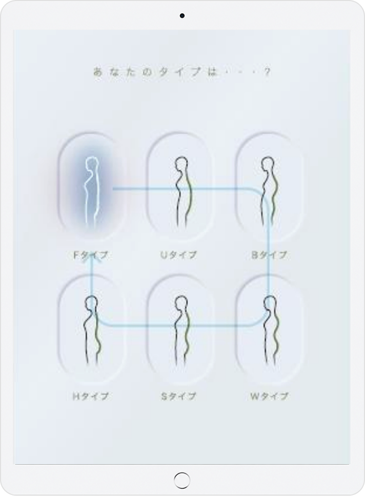 体型タイプを診断