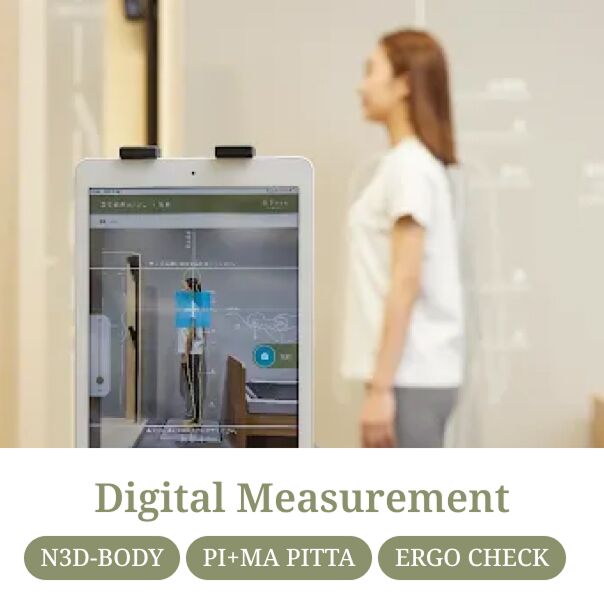 Digital Measurement