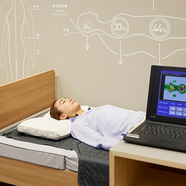 Body Pressure Mapping [ERGO CHECK]