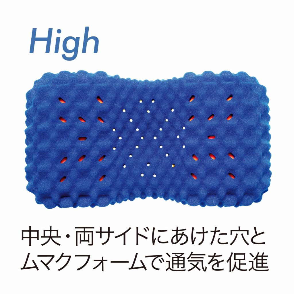 AiR 3D 枕頭（高）