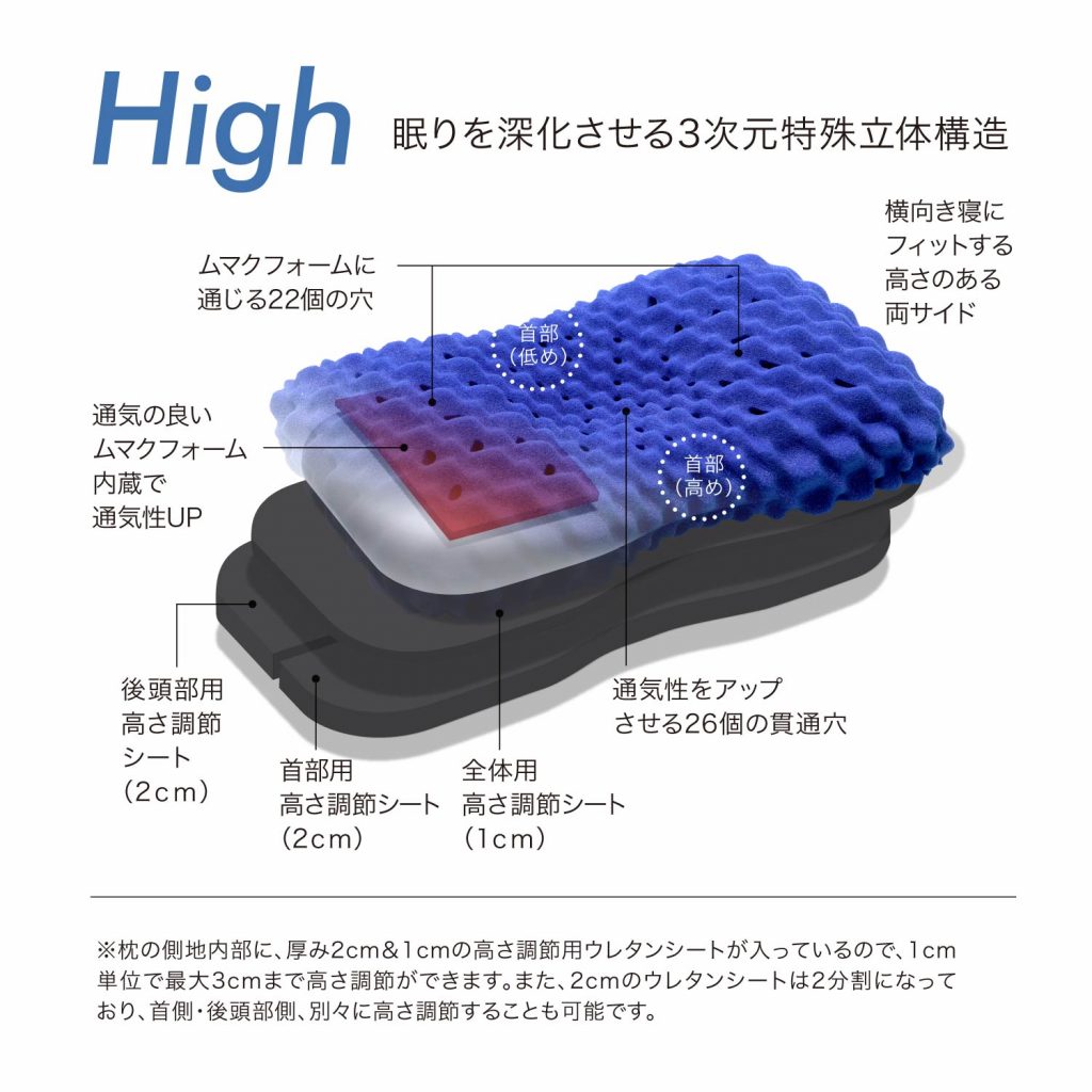 AiR 3D 枕頭（高）