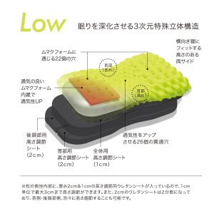AiR 3D 枕頭（低）