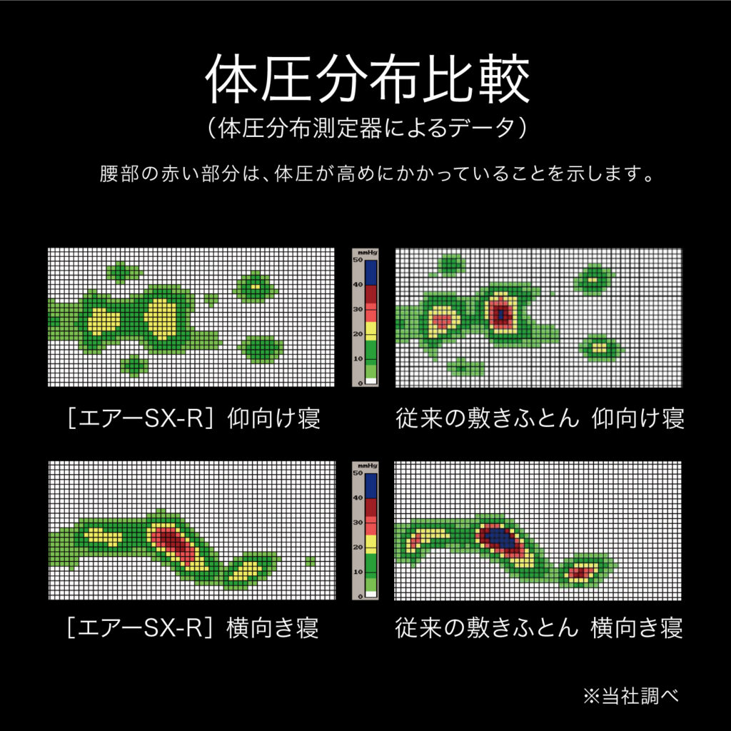 AiR SX 日式薄床墊 Regular