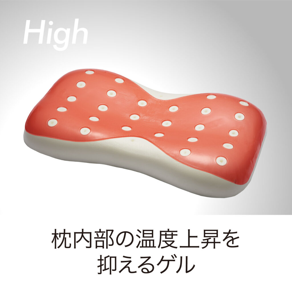 INNER GEL 清爽的睡感