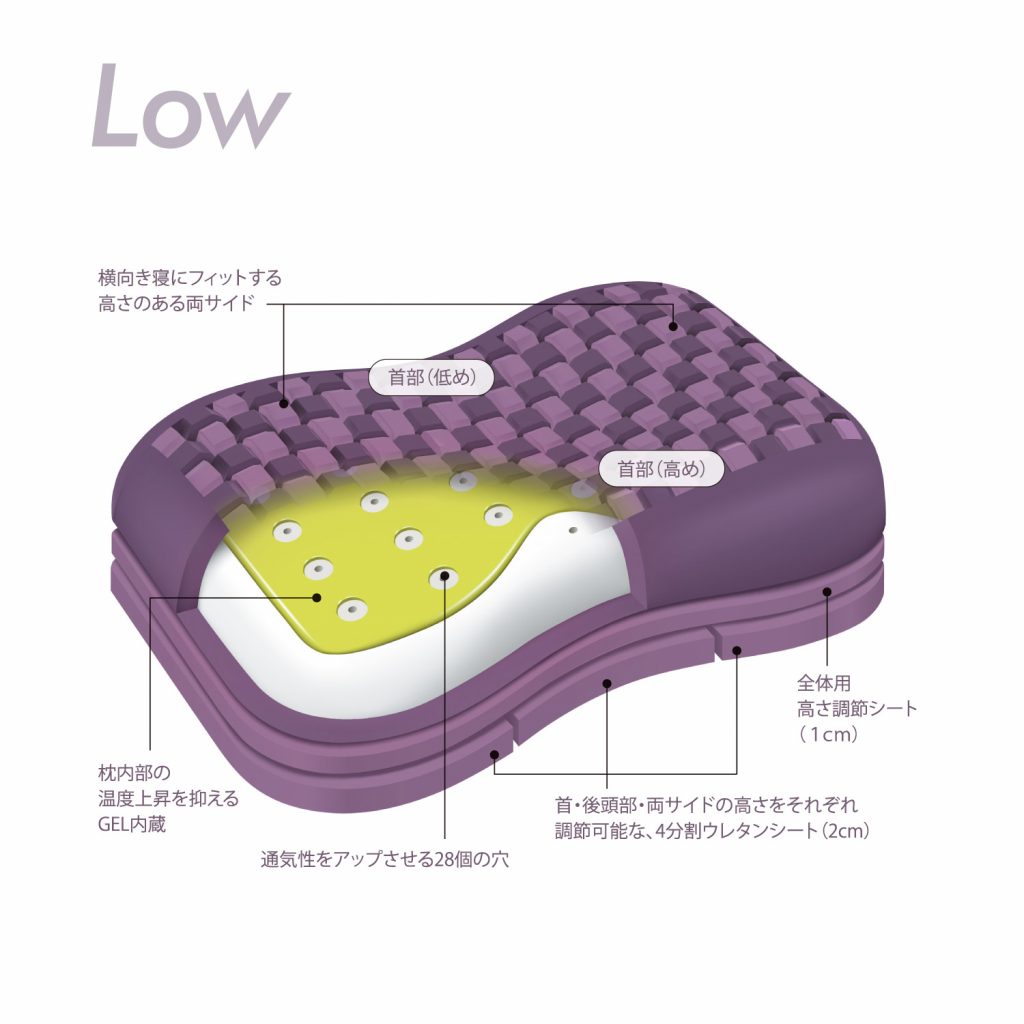 AiR 4D 枕頭（低）