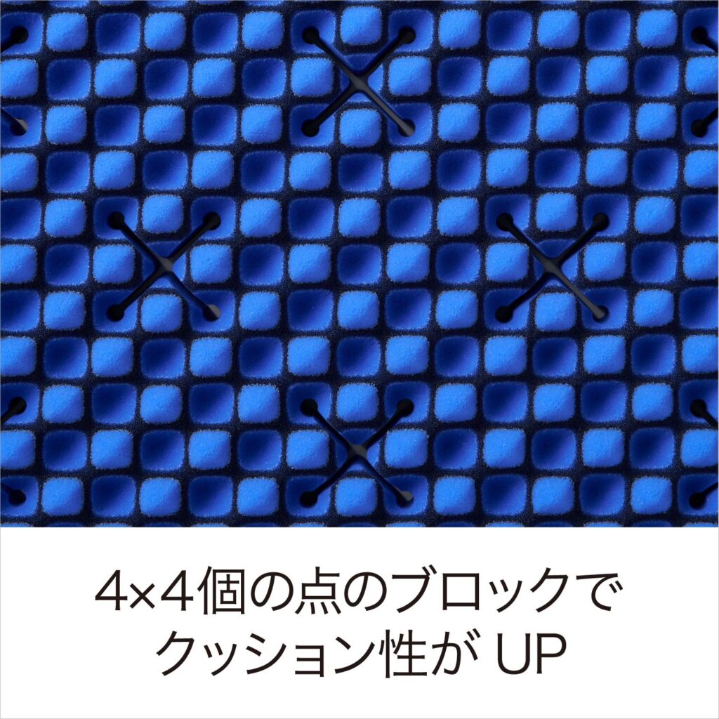 4×4Block 優異的緩衝性