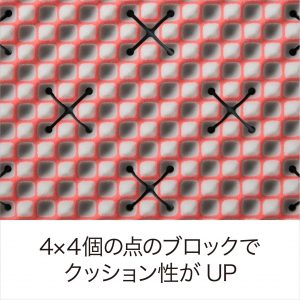 AiR01 SE 床墊 Basic Pink