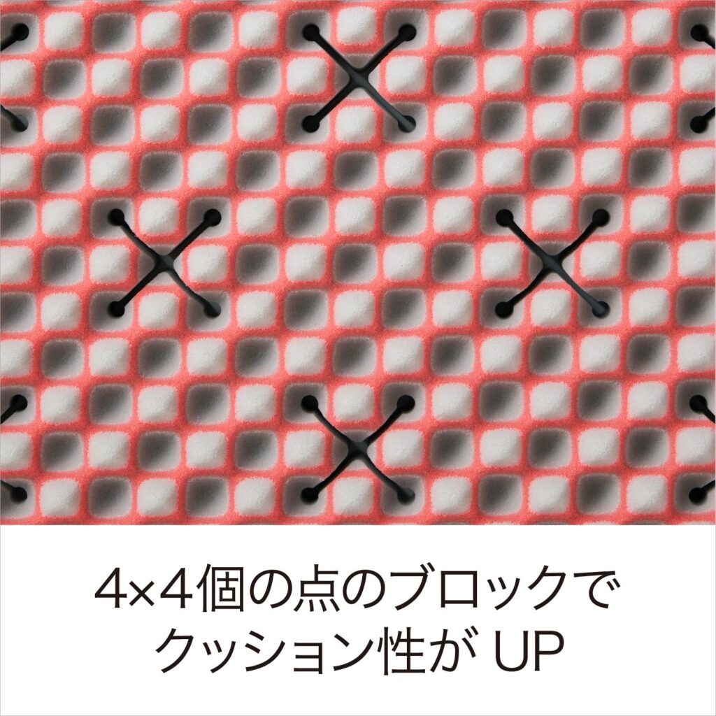 4×4Block 優異的緩衝性