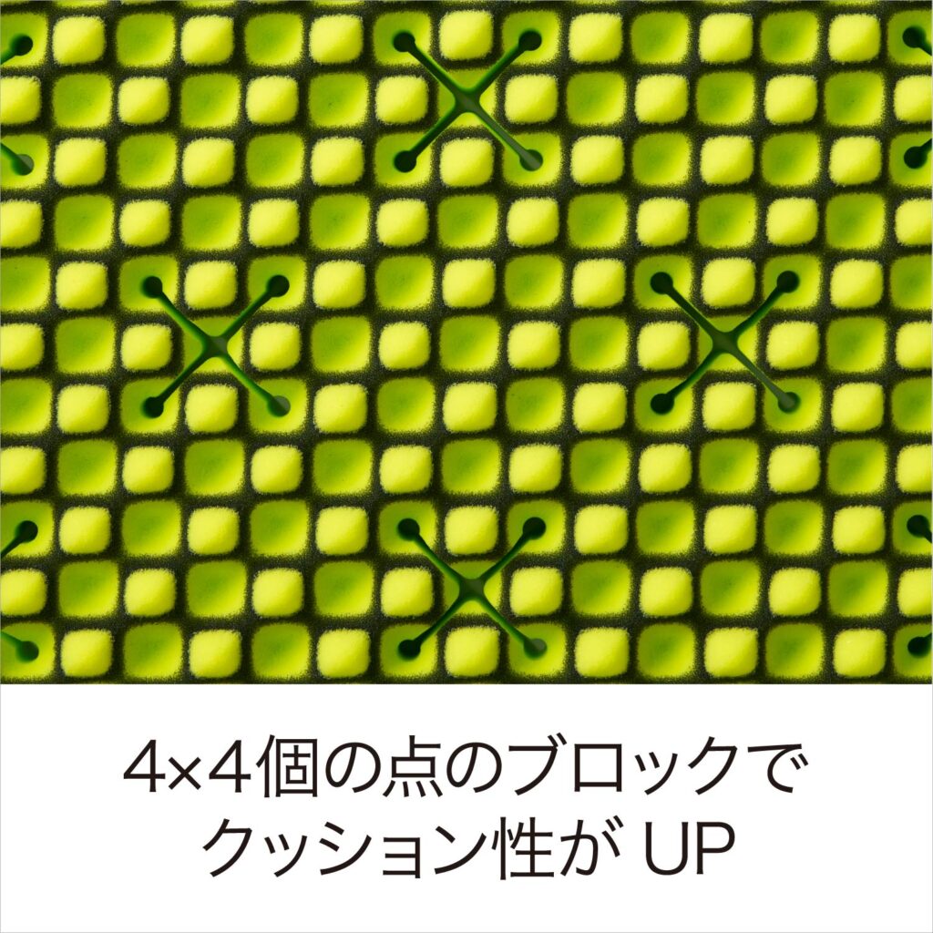 4×4Block 優異的緩衝性