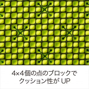 AiR01 SE 日式薄床墊 Basic Yellow