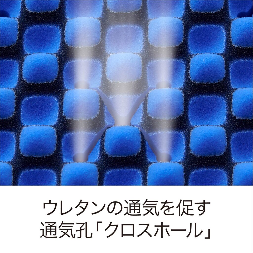 Double ventilation 舒適的透氣性