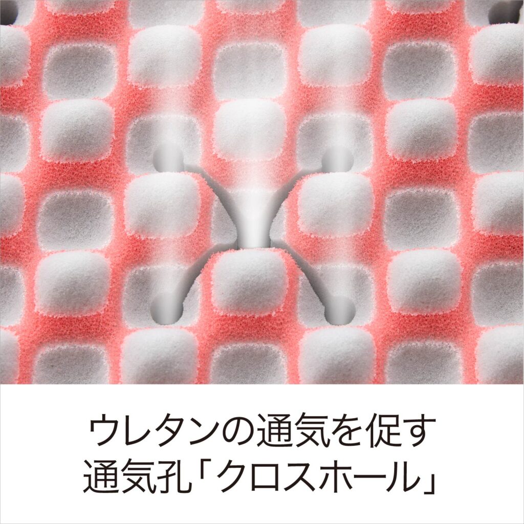 Double ventilation 舒適的透氣性