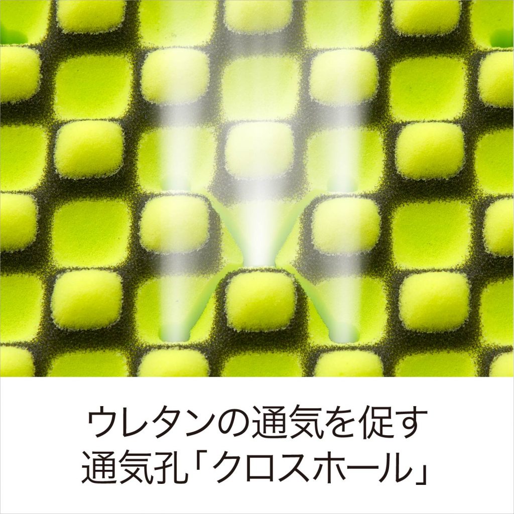 AiR01 SE 床墊 Basic Yellow