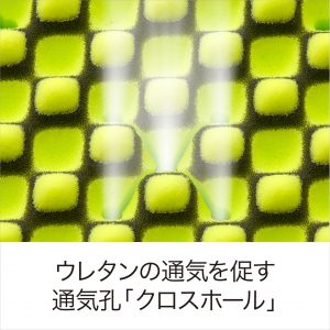 AiR01 SE 床墊 Basic Yellow