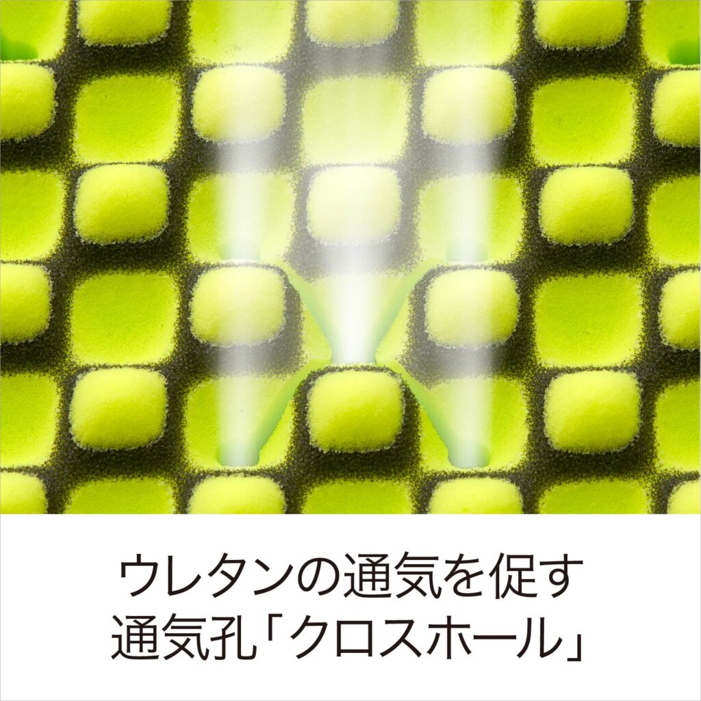 Double ventilation 舒適的透氣性