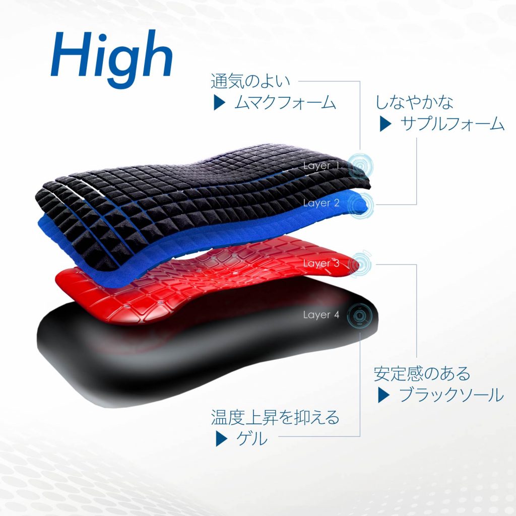 AiR 4DX 枕頭（高）