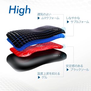 AiR 4DX 枕頭（高）