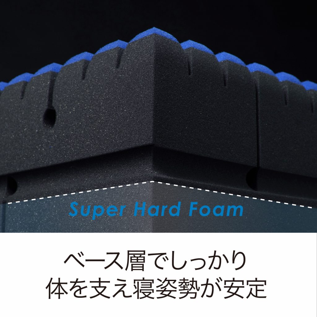 AiR SI 床墊 Hard