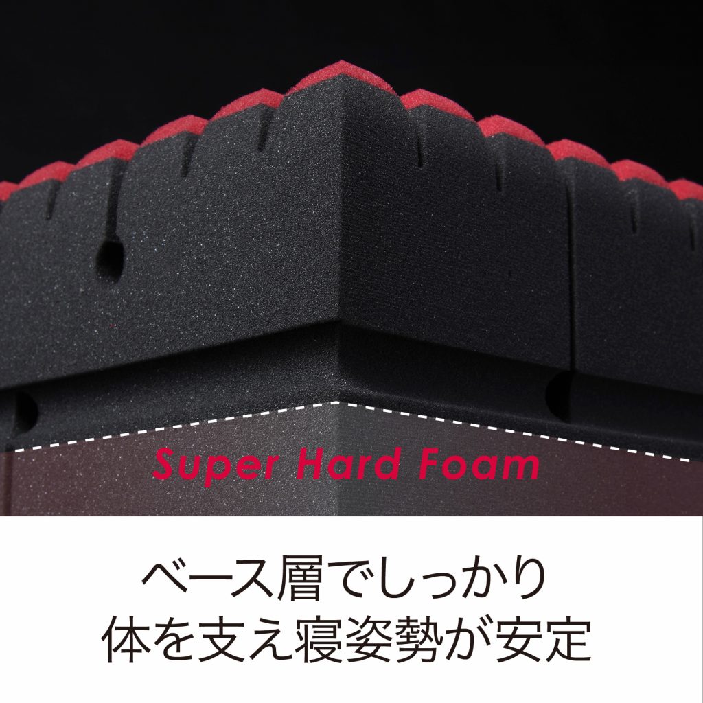 AiR SI 床墊 Regular