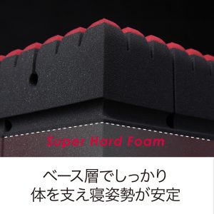 AiR SI 床墊 Regular