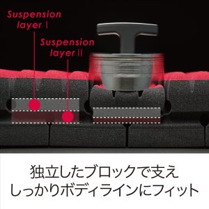AiR SI 床墊 Regular