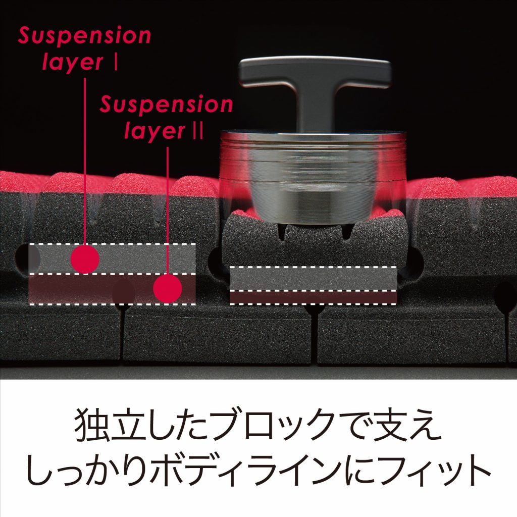 AiR SI 日式薄床墊 Regular