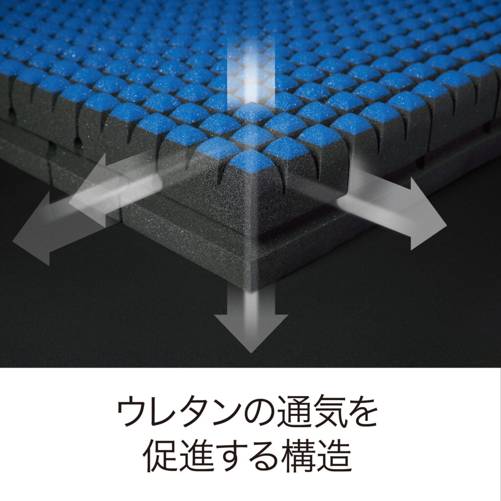 Cross Slit 更舒適的透氣性