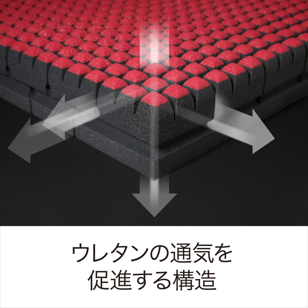 Cross Slit 更舒適的透氣性
