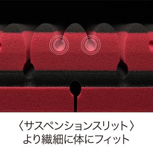 AiR SX 日式薄床墊 Regular