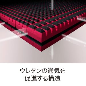 AiR SX 日式薄床墊 Regular