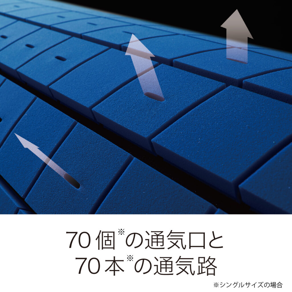 70Air hole　×　70Air flow