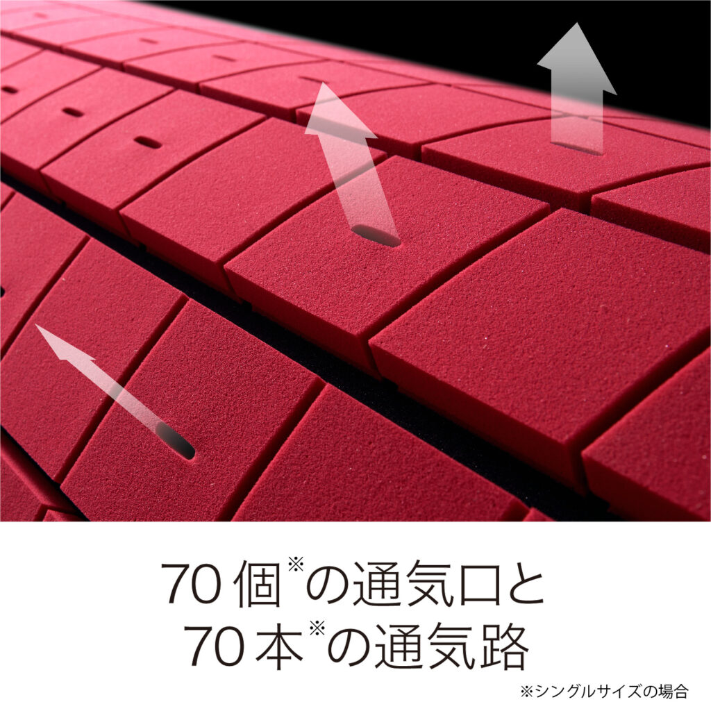 70Air hole　×　70Air flow