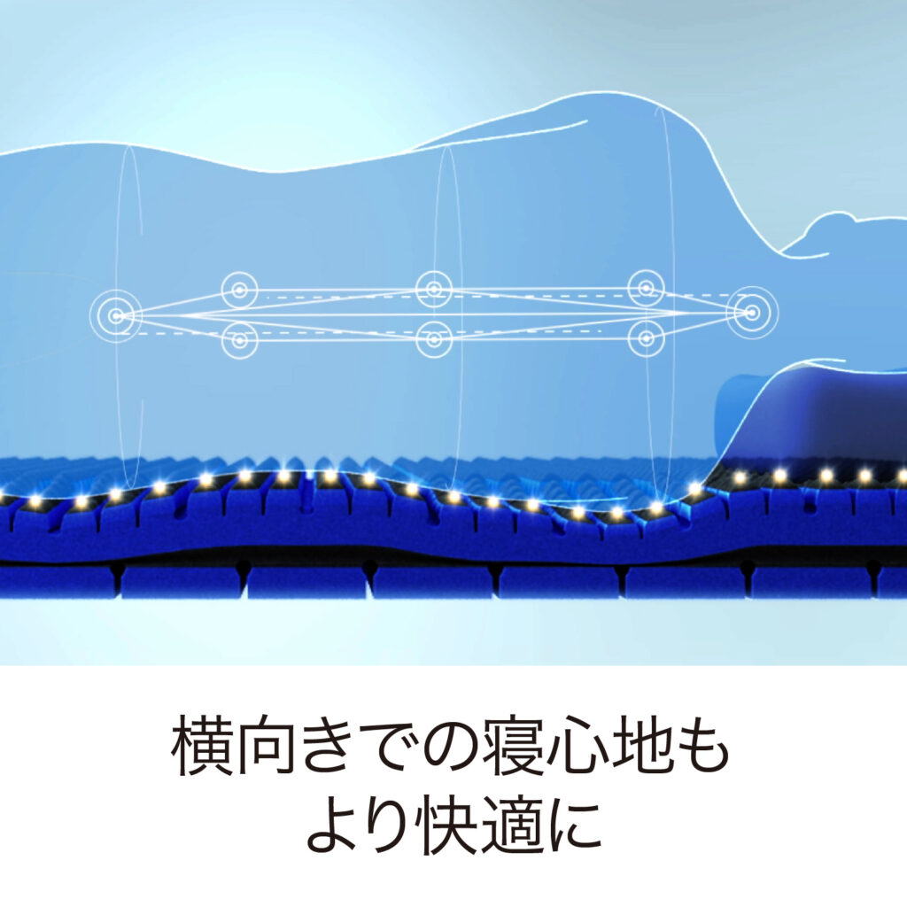 由4種不同構造組成的特殊立體交叉切槽結構