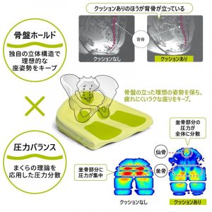 Keeps Seat Cushion (Yellow)