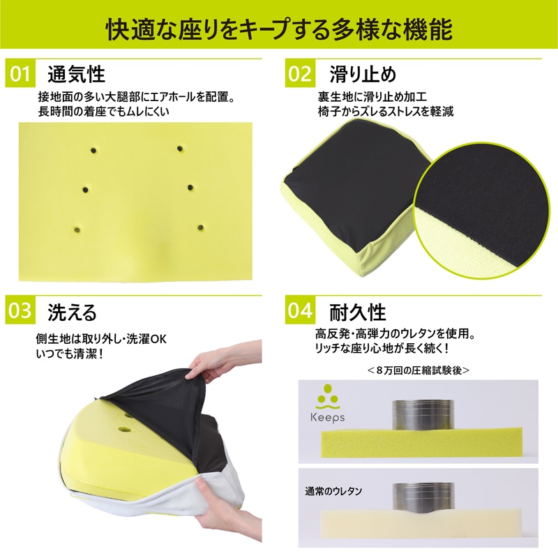 Keeps Seat Cushion (Yellow)