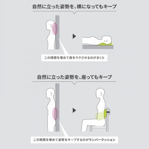 keeps靠墊（黃）
