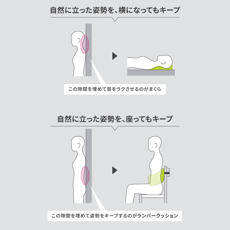 keeps靠墊（黃）