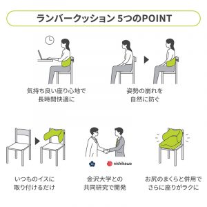 keeps靠墊（黃）