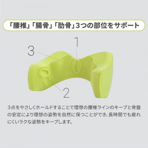 keeps靠墊（黃）